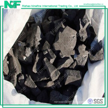 Whosale High Carbon Low Ash Met Coke Metallurgical Coke